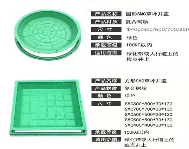 新蔡树脂复合种植井盖展示